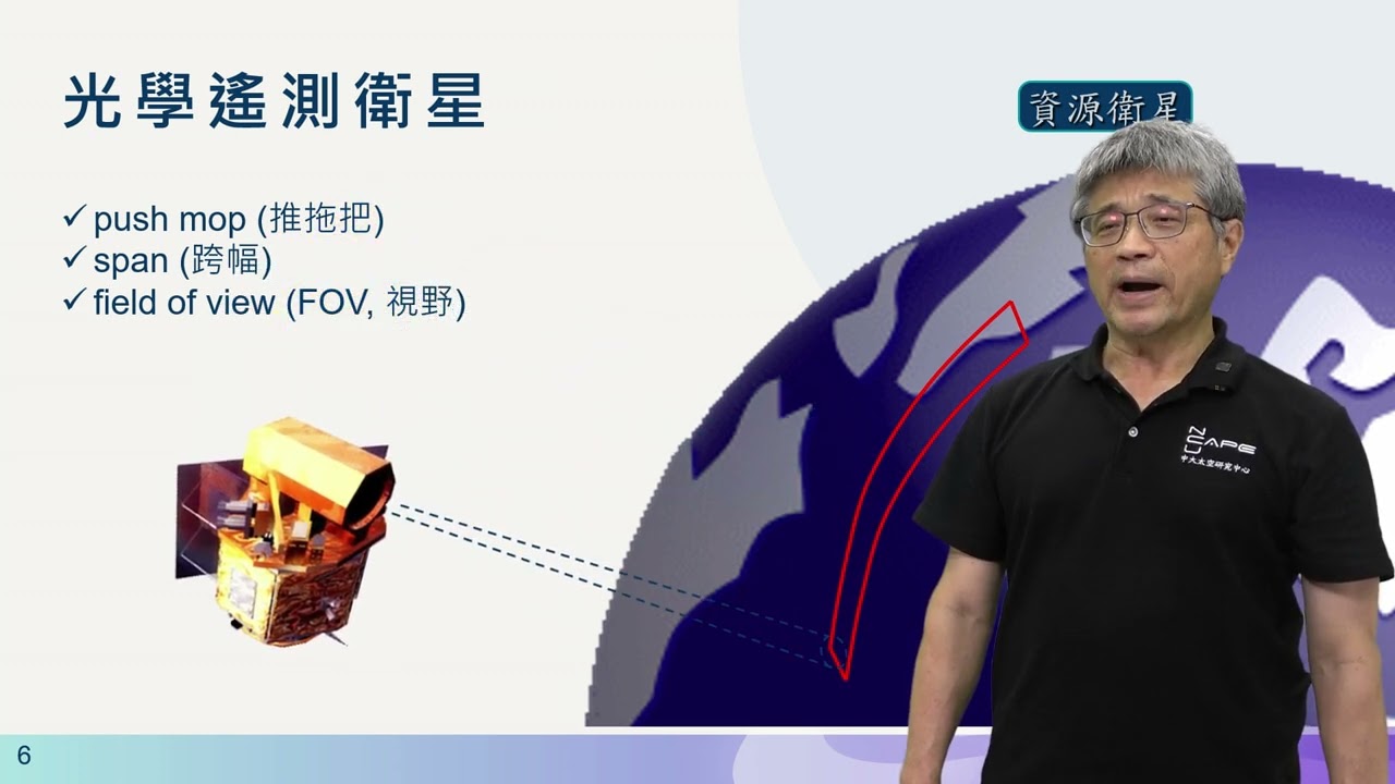 Responsive image